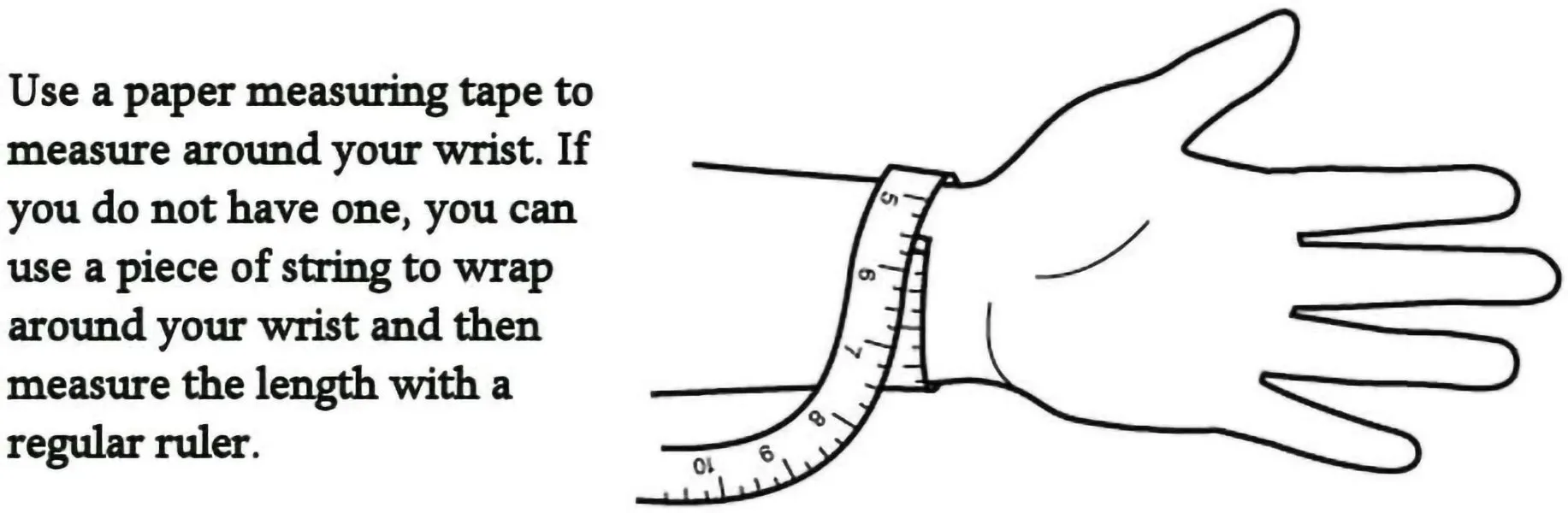 Gear Up Guide Cone/Conical Shape Latex Wrist Seal Trimmable